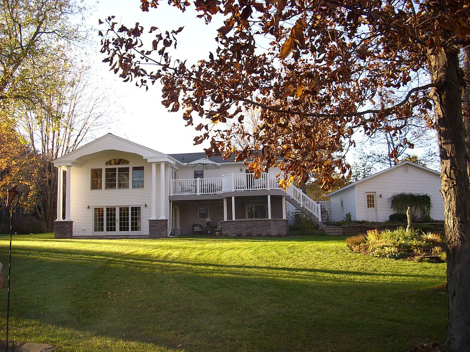 House facing river