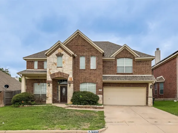 8128 Geranium Ln, Fort Worth, TX 76123