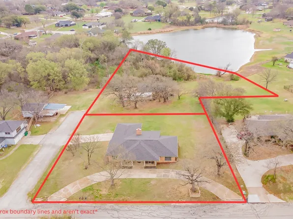 306 Country Club Dr, Joshua, TX 76058
