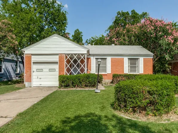 10622 Fern Dr, Dallas, TX 75228