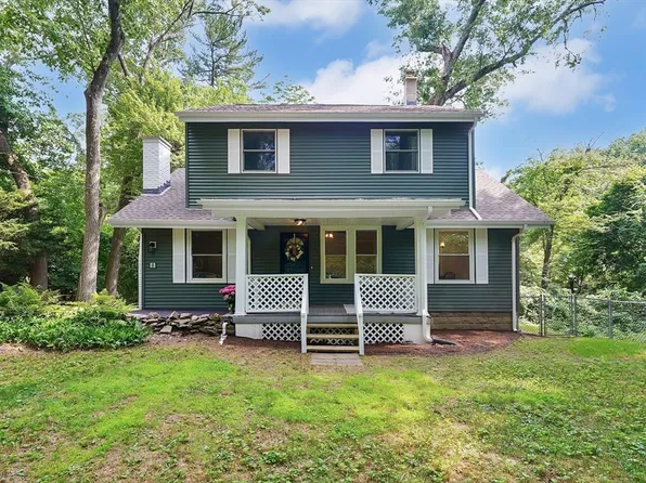 2 Opal St, Springfield, MA 01108
