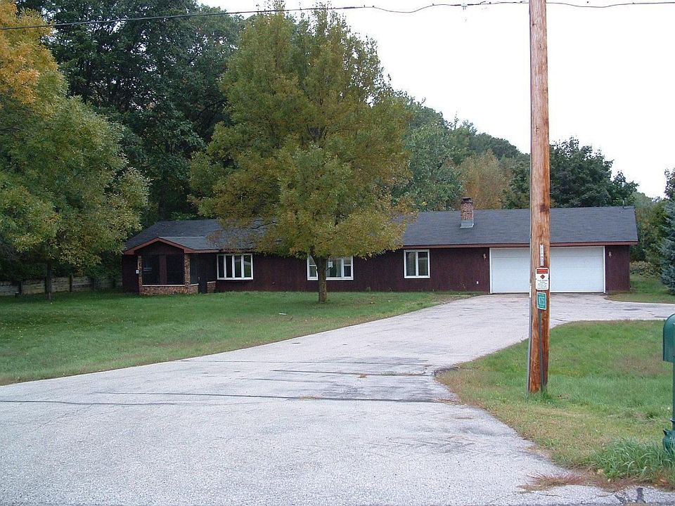 FrontView