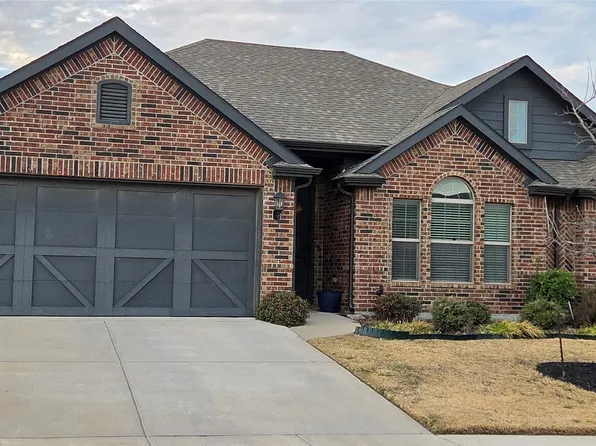 9308 Crossvine Way, Fort Worth, TX 76123