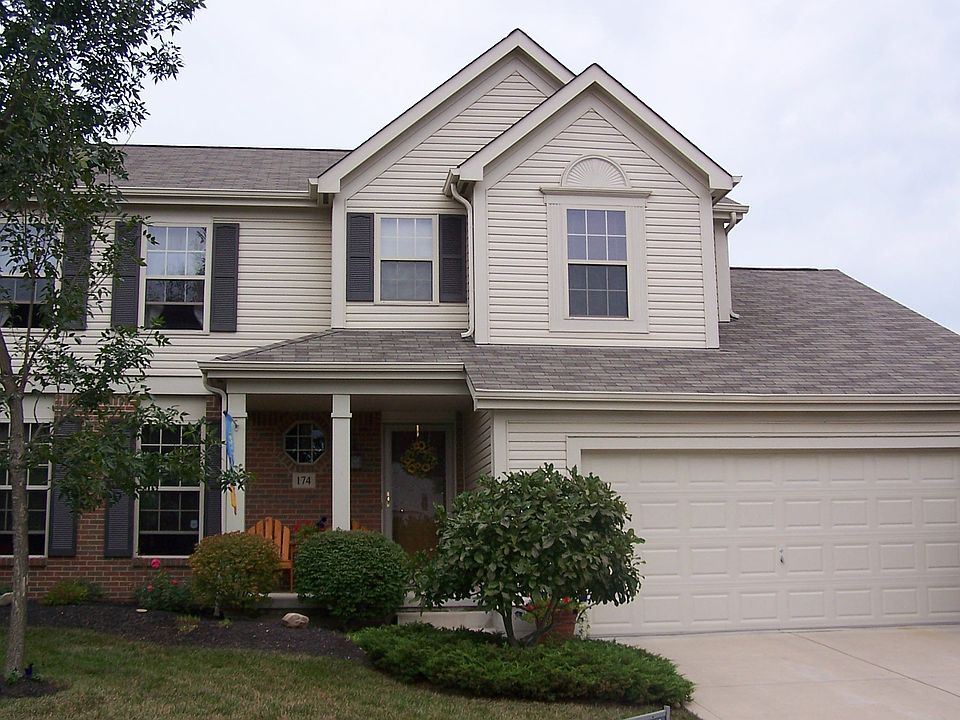 Front View