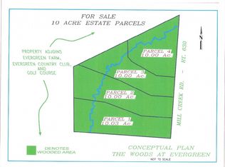 3502 Mill Creek Road, Haymarket, VA 20169