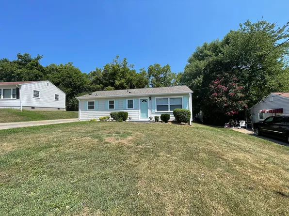 1225 Shouse Blvd, Winston Salem, NC 27105