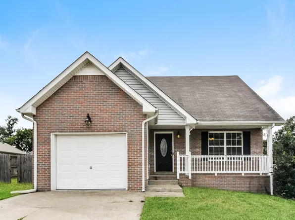 224 Pappy Dr, Oak Grove, KY 42262