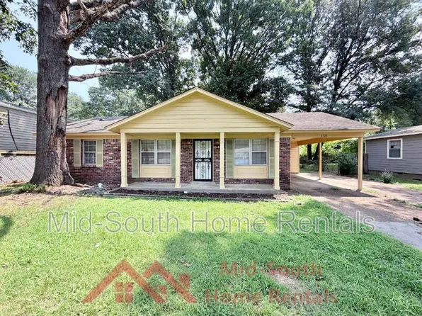 1521 Abernathy Ave, Memphis, TN 38116