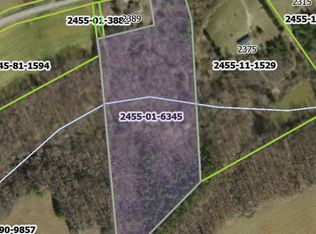 0 Spring Garden Rd, Chatham, VA 24531