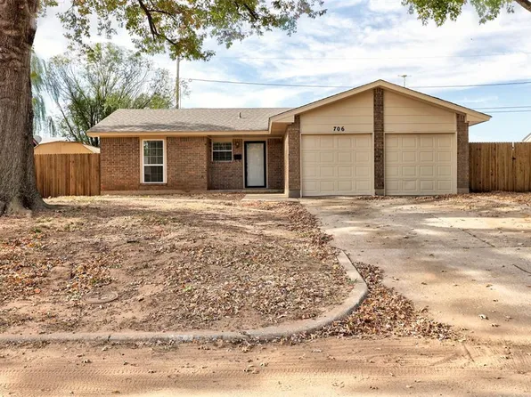 706 Claremont Dr, Norman, OK 73069