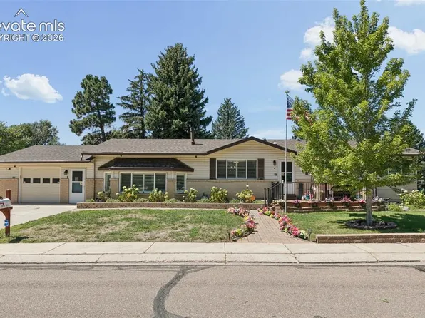 1032 Turley Dr, Colorado Springs, CO 80915