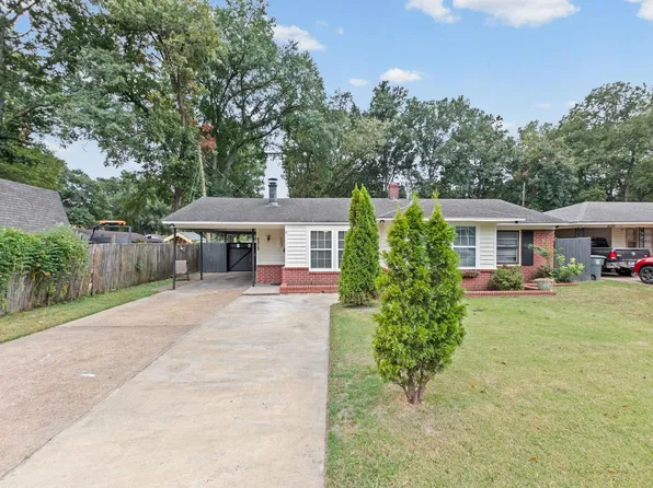 4213 Given Ave, Memphis, TN 38122