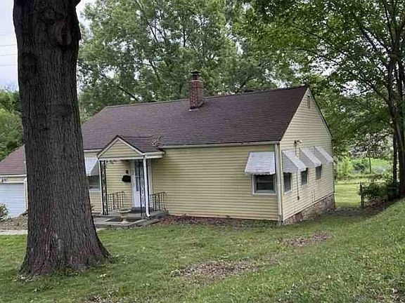 Property Side View