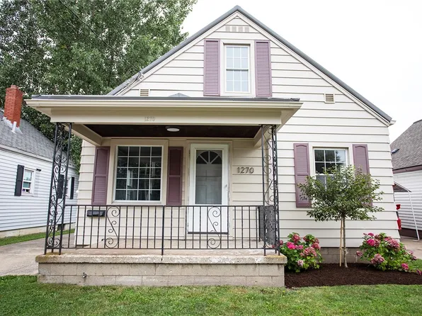 1270 E 28th St, Erie, PA 16504