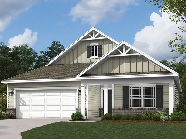 Harmony Plan, Miles Farm