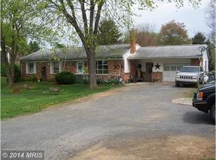7471 Martinsburg Pike, Shepherdstown, WV 25443