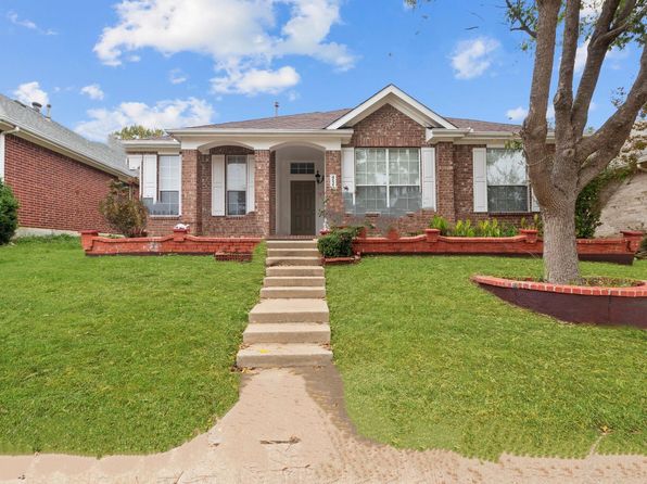 4521 Highridge Dr