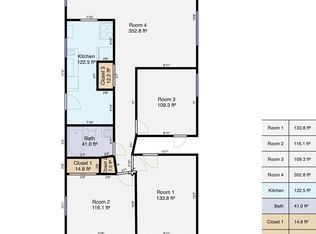 2824 S Coconino Vis, Tucson, AZ 85713