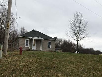Property Front View