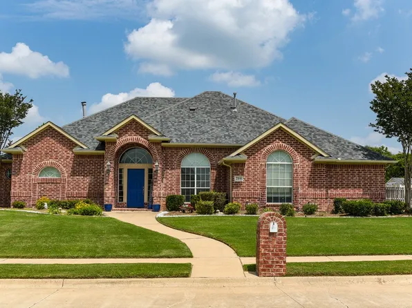 210 Parks St, Midlothian, TX 76065