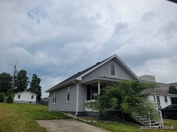 Property Side View