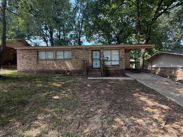 2188 Pueblo Ave, Memphis, TN 38127