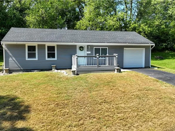 709 W 28th St N, Independence, MO 64050