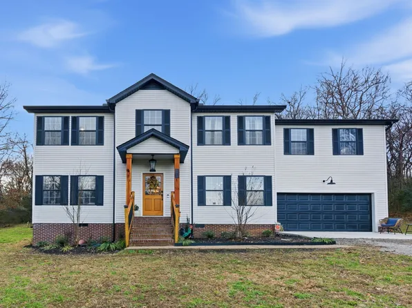 1074 Talon Dr, Columbia, TN 38401