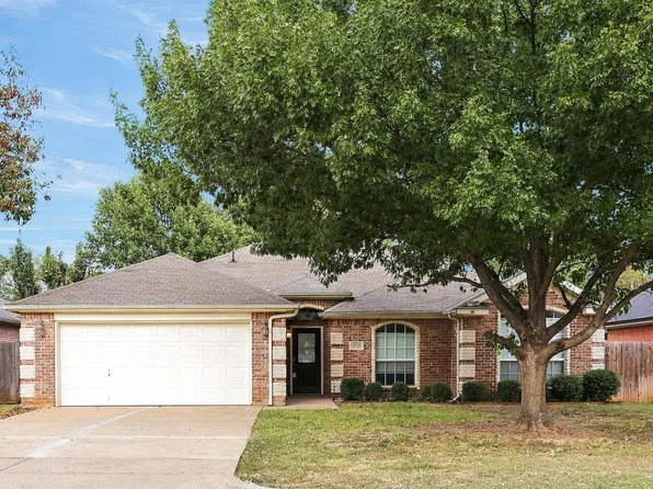 1508 Fern Dr, Mansfield, TX 76063