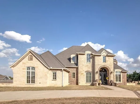 278226 Hidden Creek Dr, Duncan, OK 73533