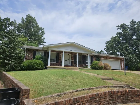 1333 Meadow Ln, Poplar Bluff, MO 63901