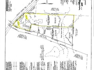 3246 Staley Store Rd, Liberty, NC 27298