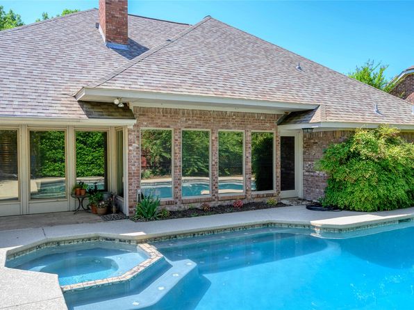 Home for Sale in McKinney TX