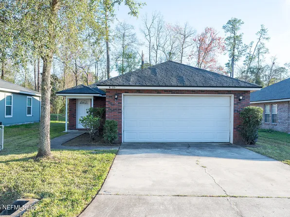 8522 APRIL Street, Jacksonville, FL 32244