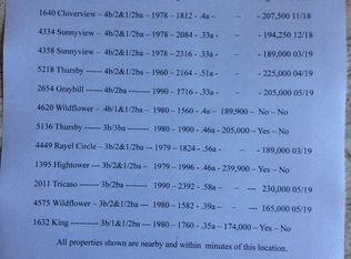 1768 Steese Rd, Uniontown, OH 44685