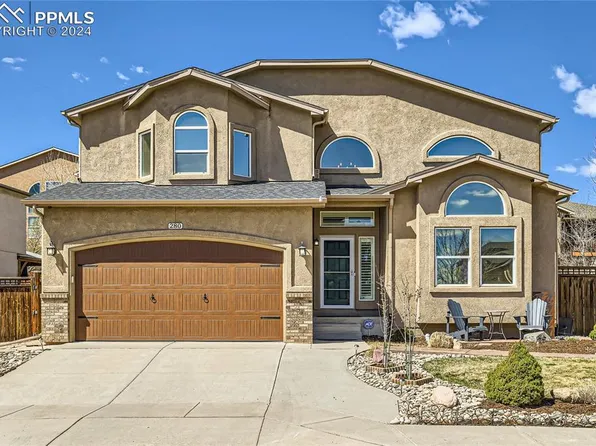 280 Pyrite Ter, Colorado Springs, CO 80905