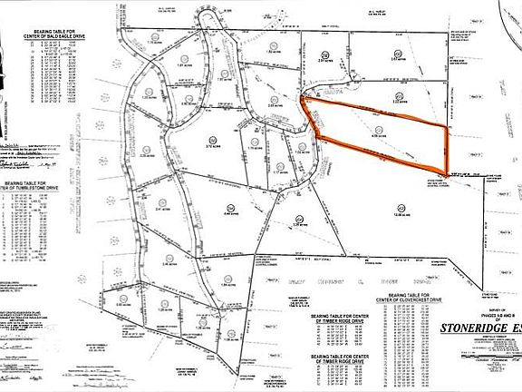 3rd image of 0 S Timber Ridge Dr #42