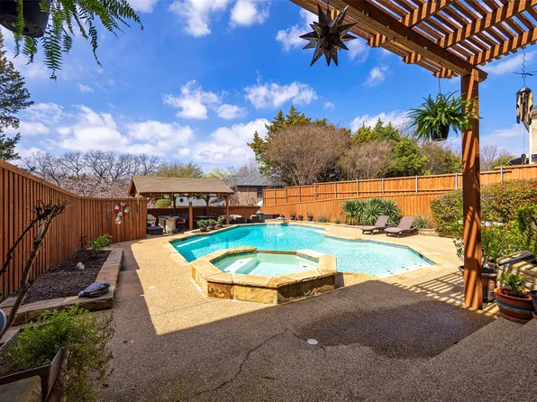 2701 Lakeway Dr, Rowlett, TX 75088