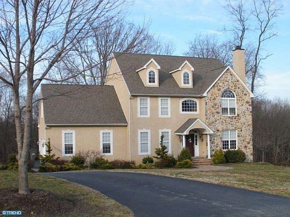 2nd image of 139 Red Oak Dr