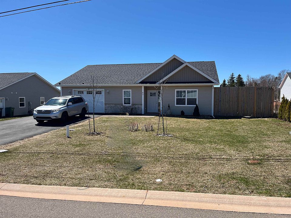 1st image of 63 Kindred Ave