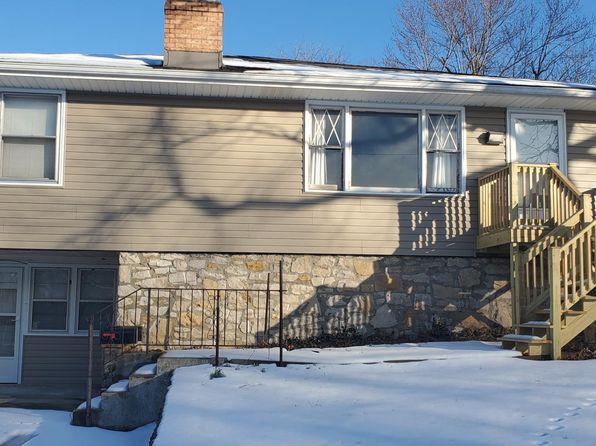 rent to own homes independence mo