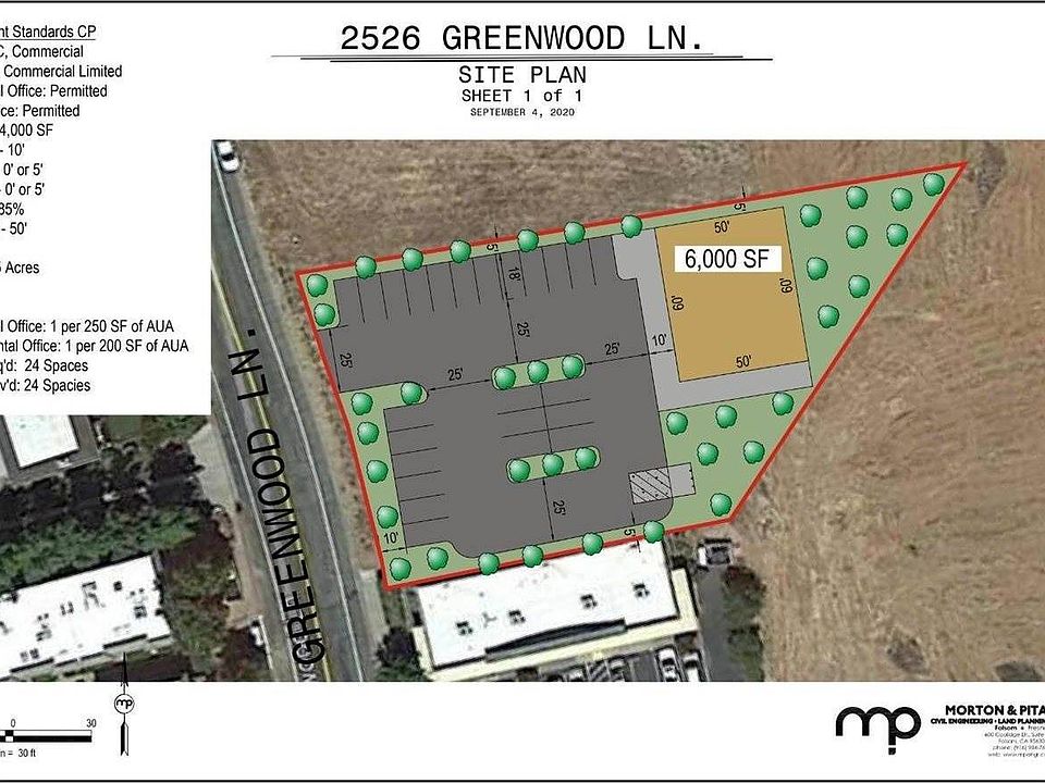 1st image of 2526 Greenwood Ln