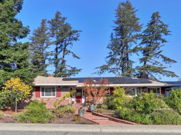 1225 41st Ave, Sacramento, CA 95822