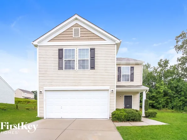 1977 Paragon Dr, Winston Salem, NC 27127