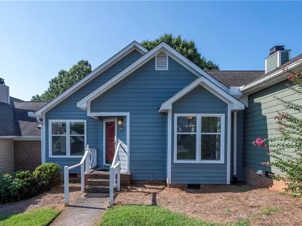 2716 Sawgrass Ct, Winston Salem, NC 27103