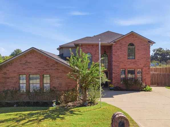 106 Amanda Ct, Whitehouse, TX 75791