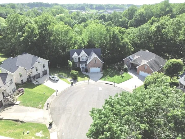 638 Appomattox Ct, Clarksville, TN 37043