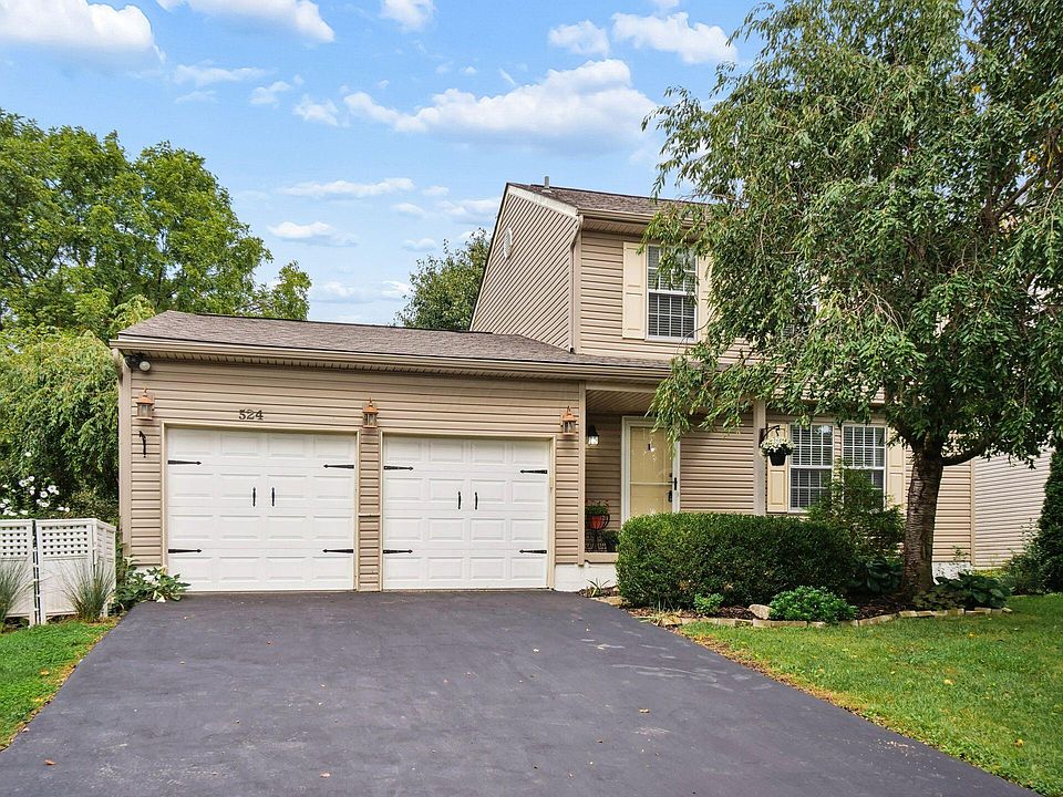 1st image of 524 Courtright Dr