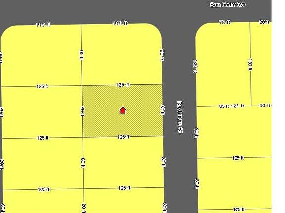 2nd image of 2135 Rushmore St