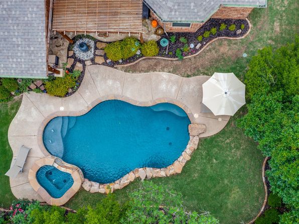 2013 Winding Way Ln, Allen, TX 75002